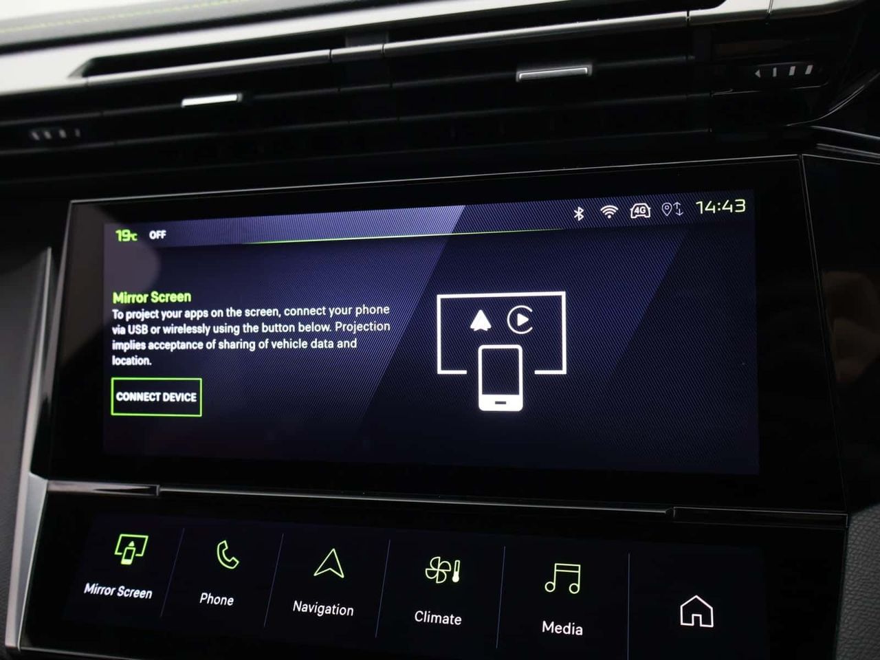 Peugeot 308 SW