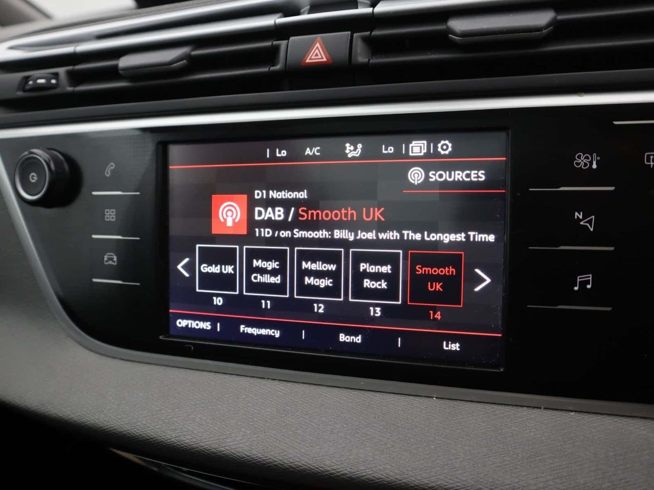 Citroen Grand C4 SpaceTourer 