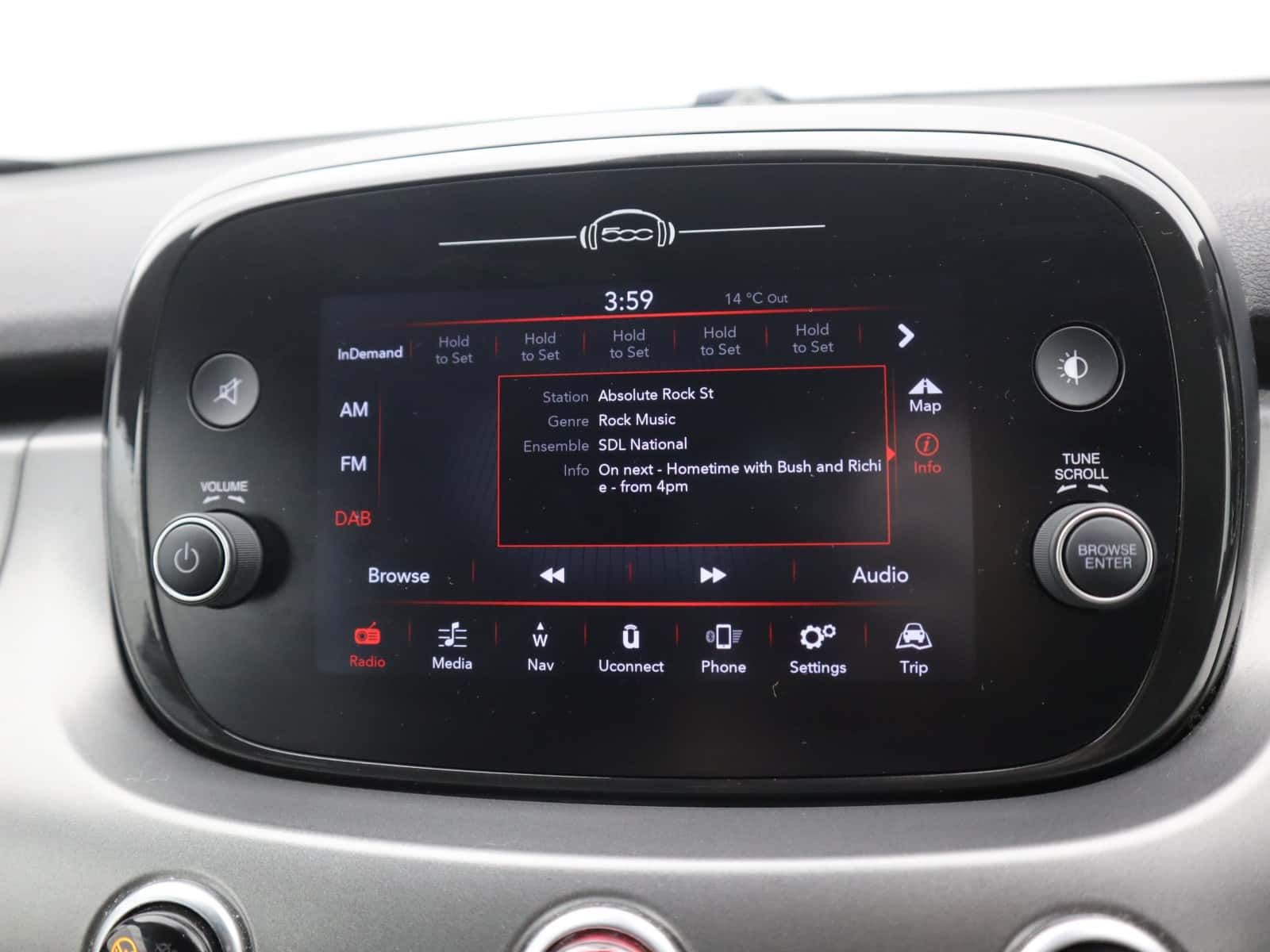 Fiat 500X