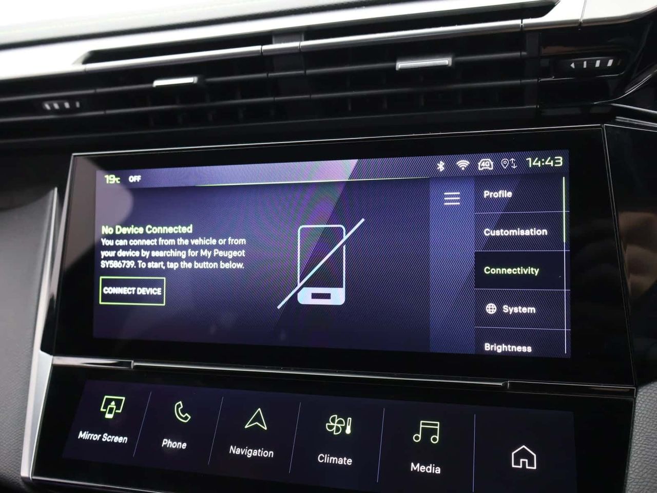 Peugeot 308 SW