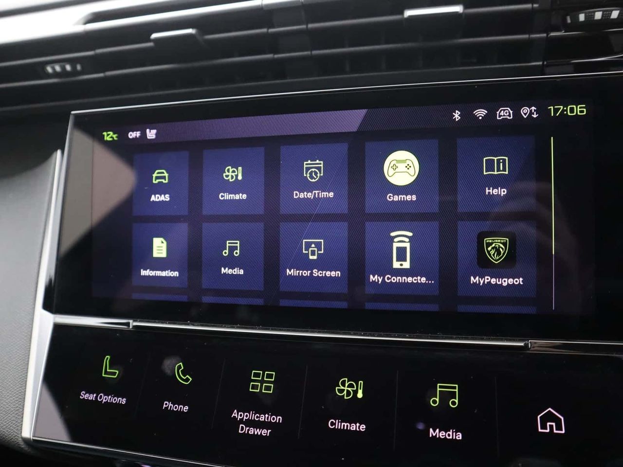 Peugeot 308 SW 