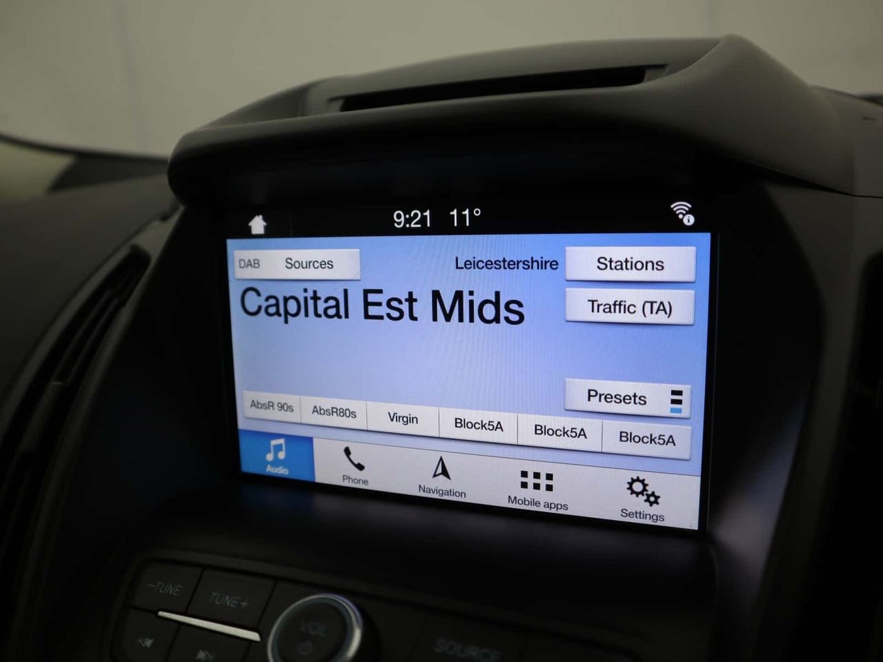 Ford Kuga 
