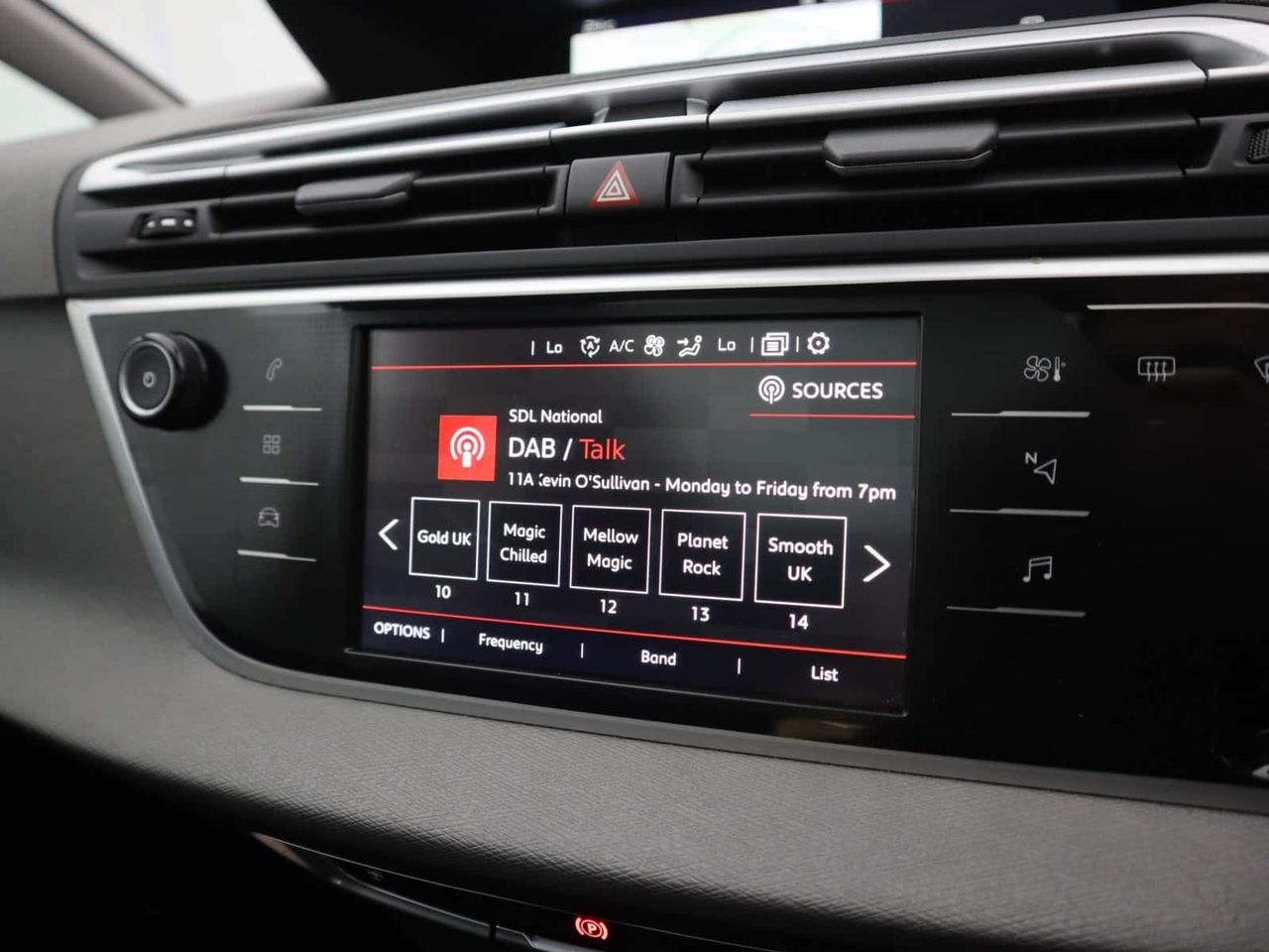 Citroen Grand C4 SpaceTourer 